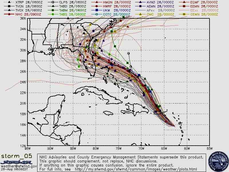 Hurricane dorian spaghetti plot